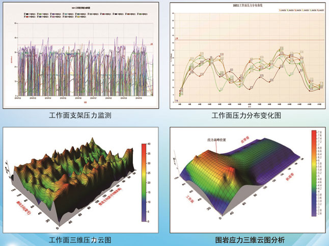 山東科大中天安控科技有限公司